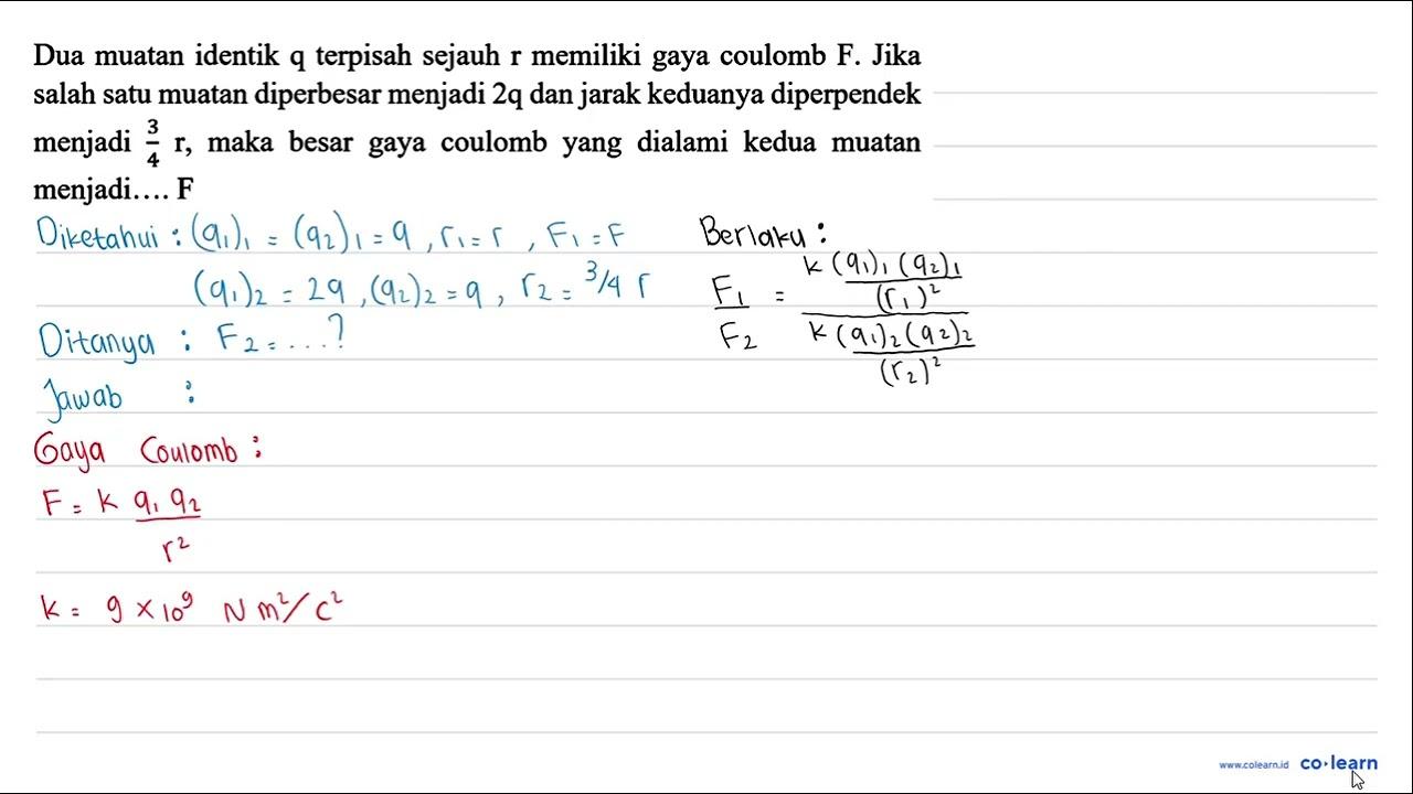 Dua muatan identik q terpisah sejauh r memiliki gaya