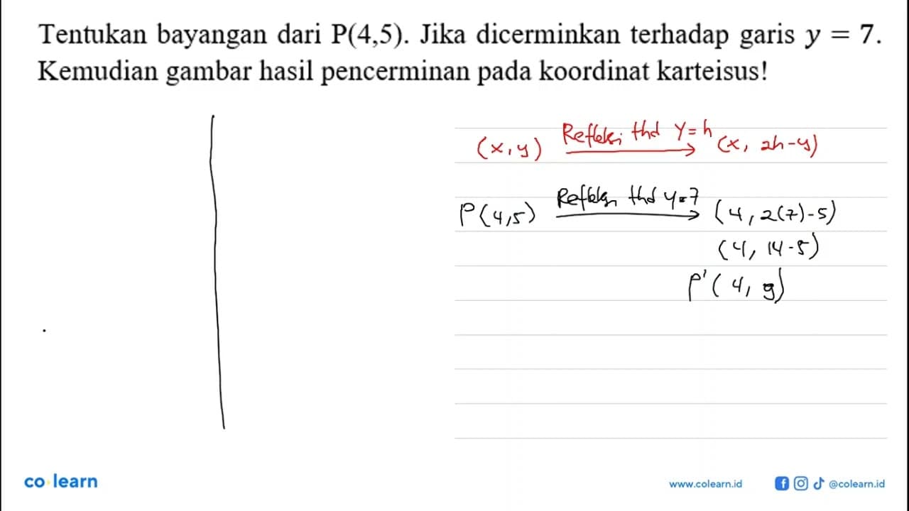 Tentukan bayangan dari P(4,5). Jika dicerminkan terhadap