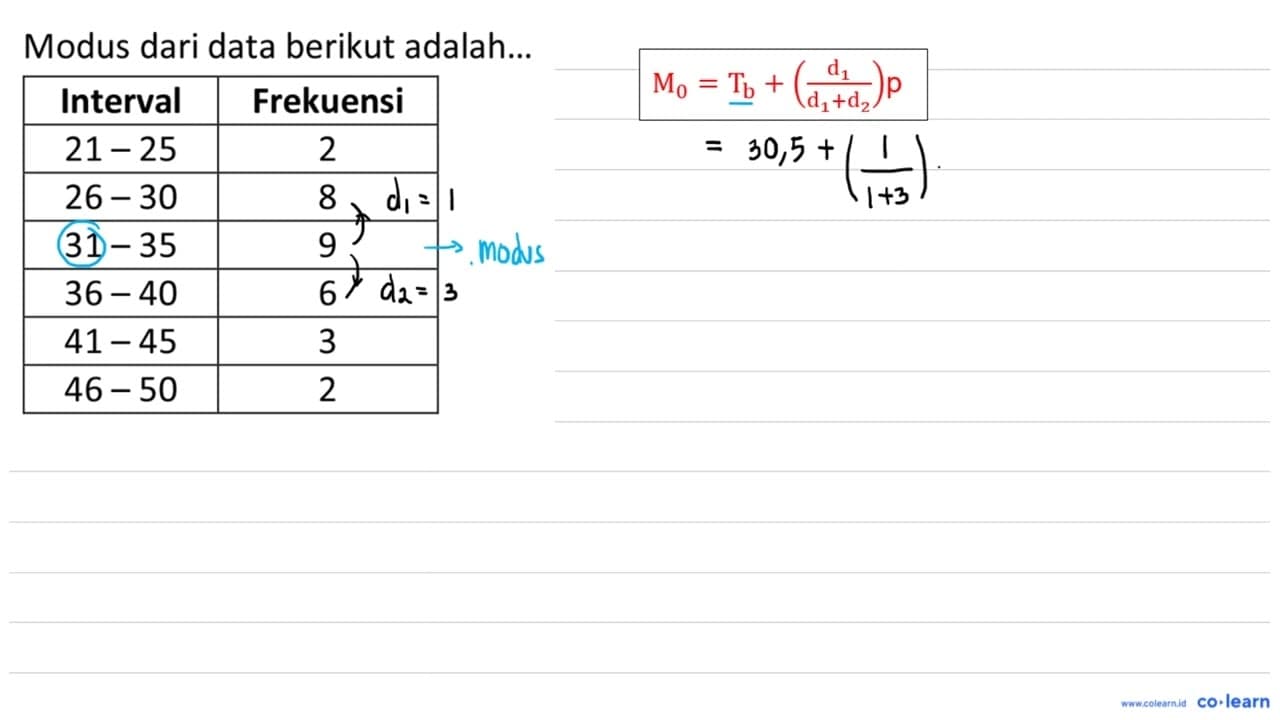 Modus dari data berikut adalah Interval Frekuensi 21 - 25 2