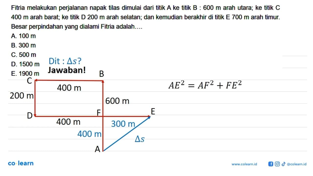 Fitria melakukan perjalanan napak tilas dimulai dari titik