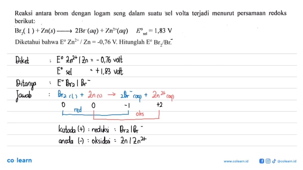 Reaksi antara brom dengan logam seng dalam suatu sel volta