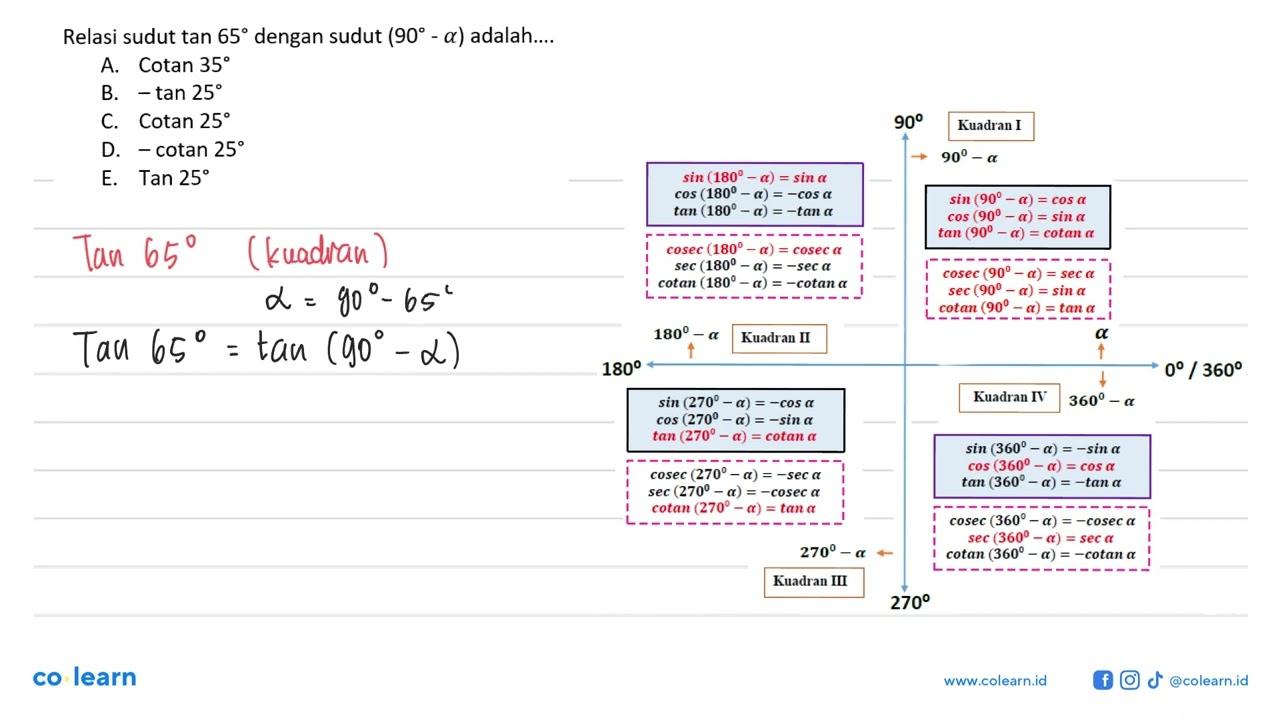Relasi sudut tan 65 dengan sudut (90-alpha) adalah....