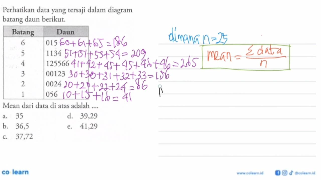 Perhatikan data yang tersaji dalam diagram batang daun