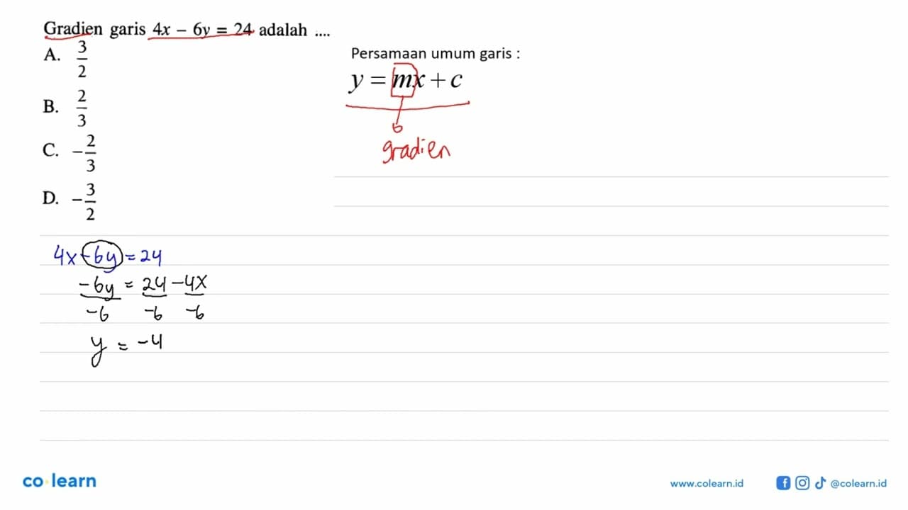 Gradien garis 4x - 6y = 24 adalah ....