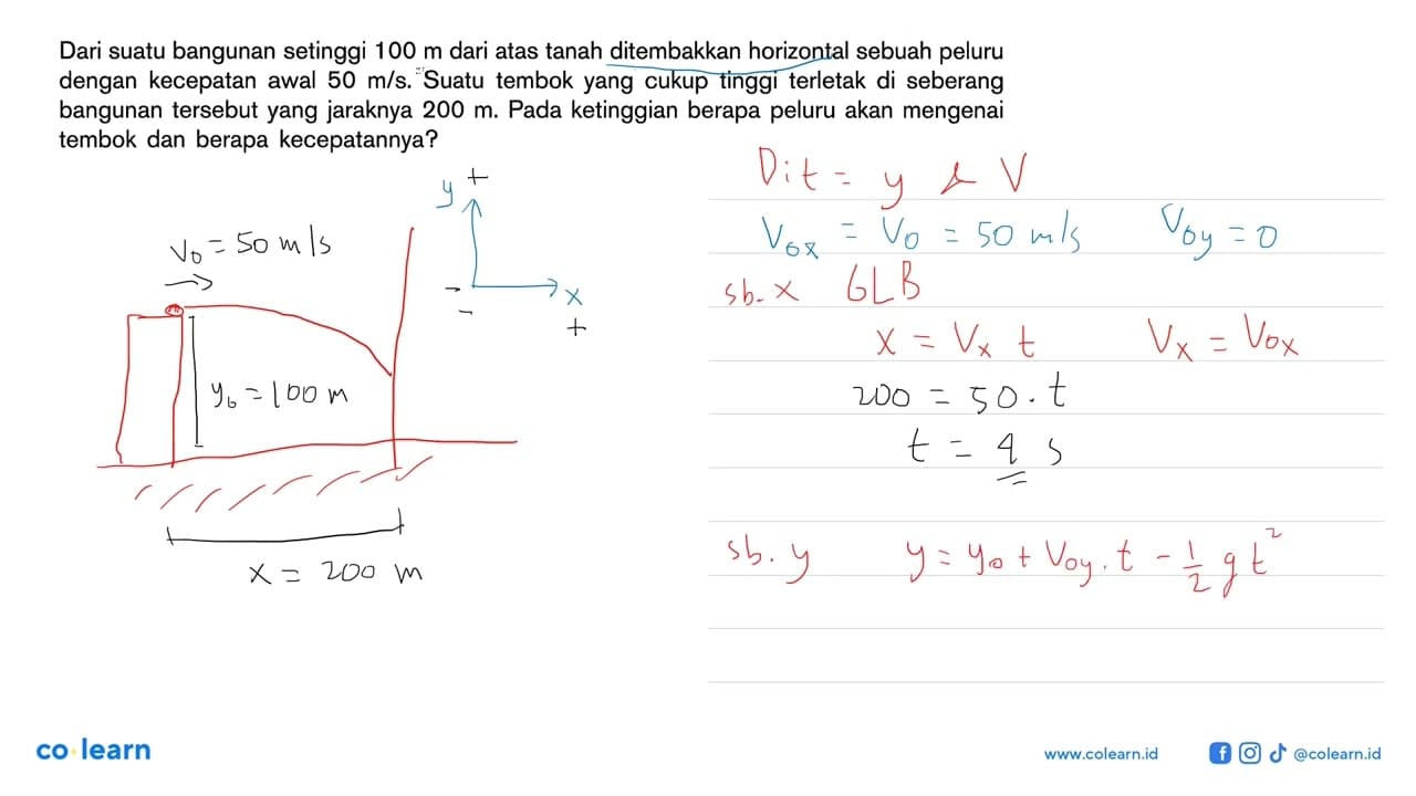 Dari suatu bangunan setinggi 100 m dari atas tanah