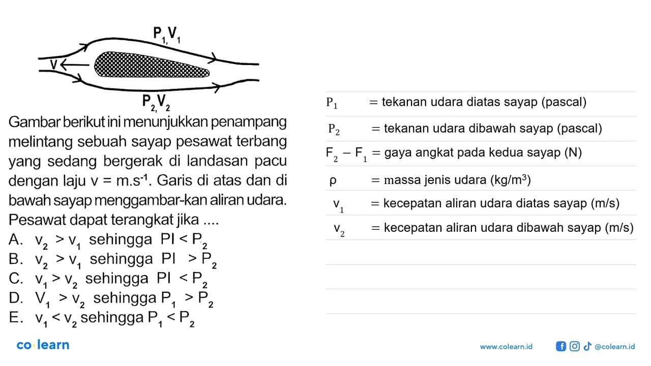 P1,V1 V P2,V2Gambar berikut ini menunjukkan penampang