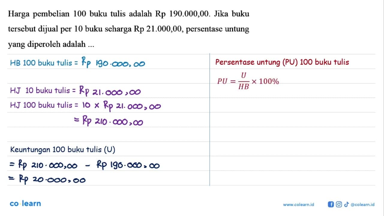 Harga pembelian 100 buku tulis adalah Rp 190.000,00. Jika