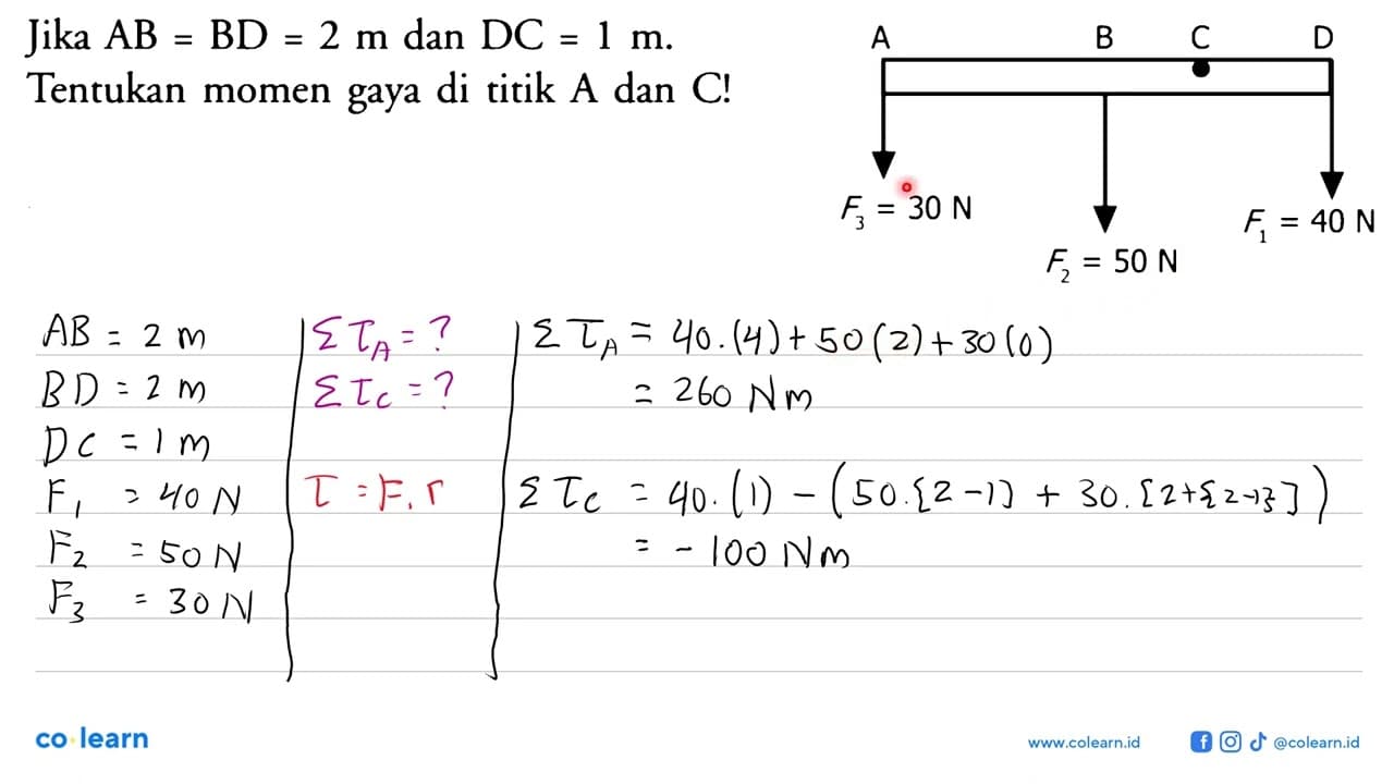 Jika A B=B D=2 m dan D C=1 m . Tentukan momen gaya di titik