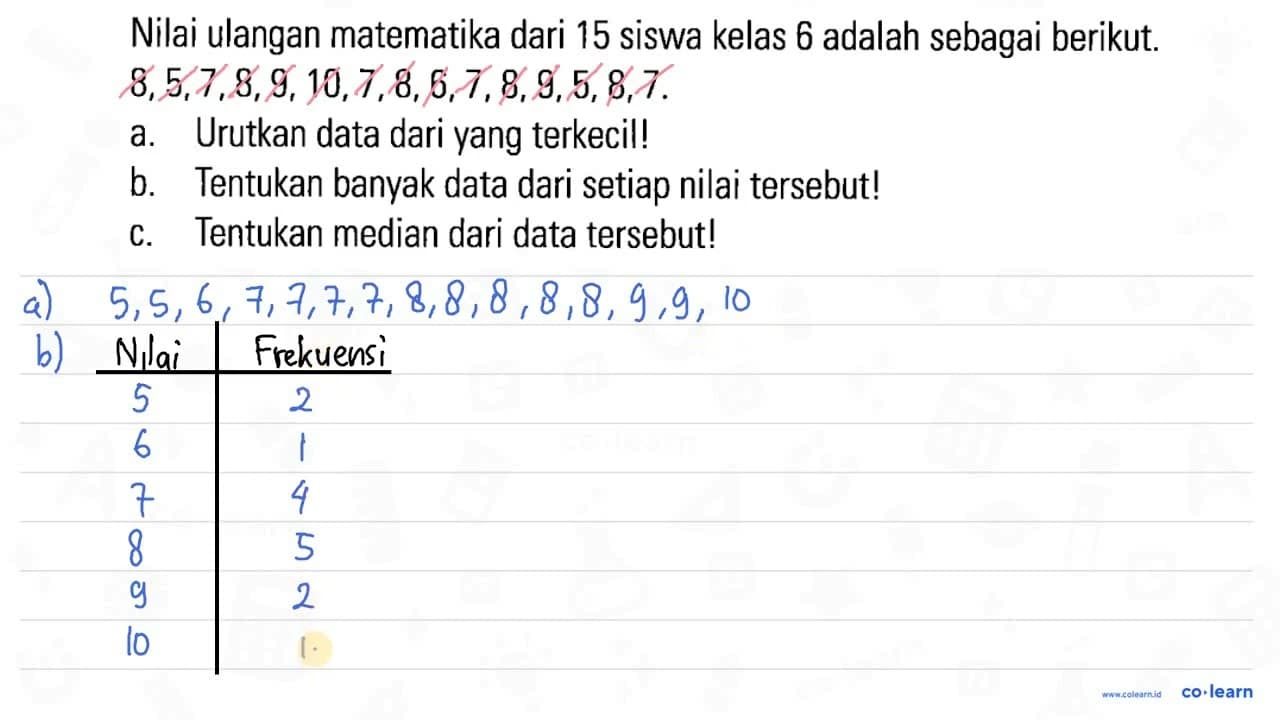 Nilai ulangan matematika dari 15 siswa kelas 6 adalah