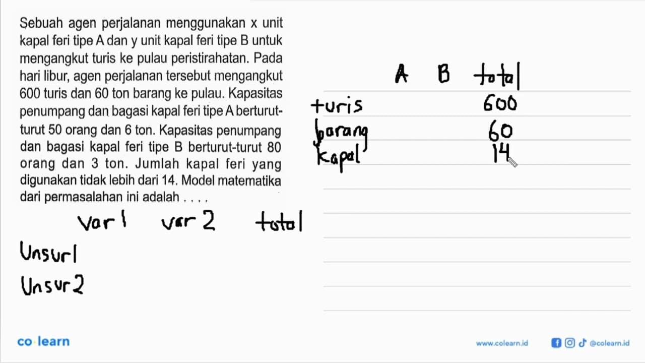 Sebuah agen perjalanan menggunakan x unit kapal feri tipe A