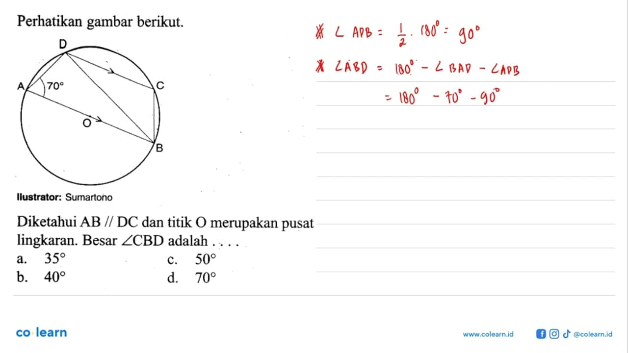 Perhatikan gambar berikut. 70 Illustrator: Sumartono