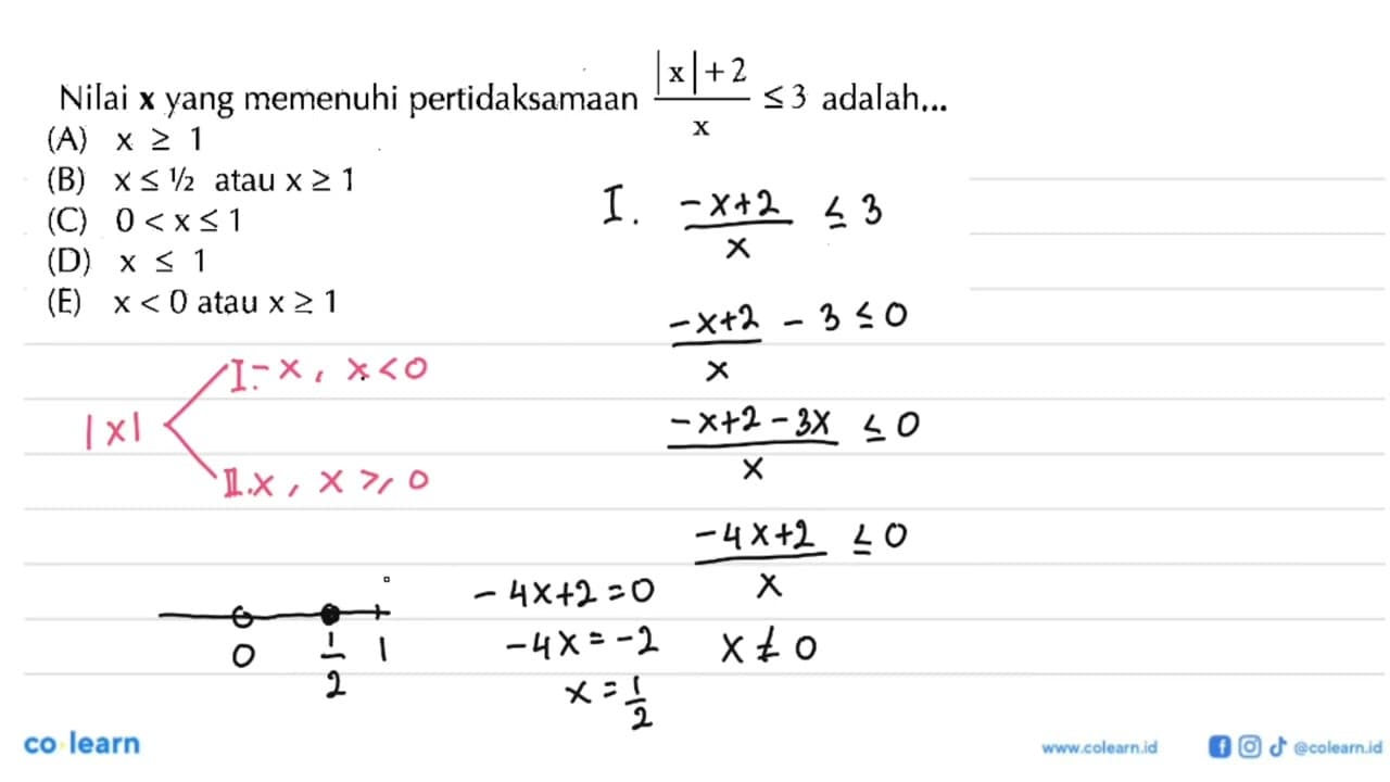 Nilai x yang memenuhi pertidaksamaan x|+2 /x <= 3 adalah,.