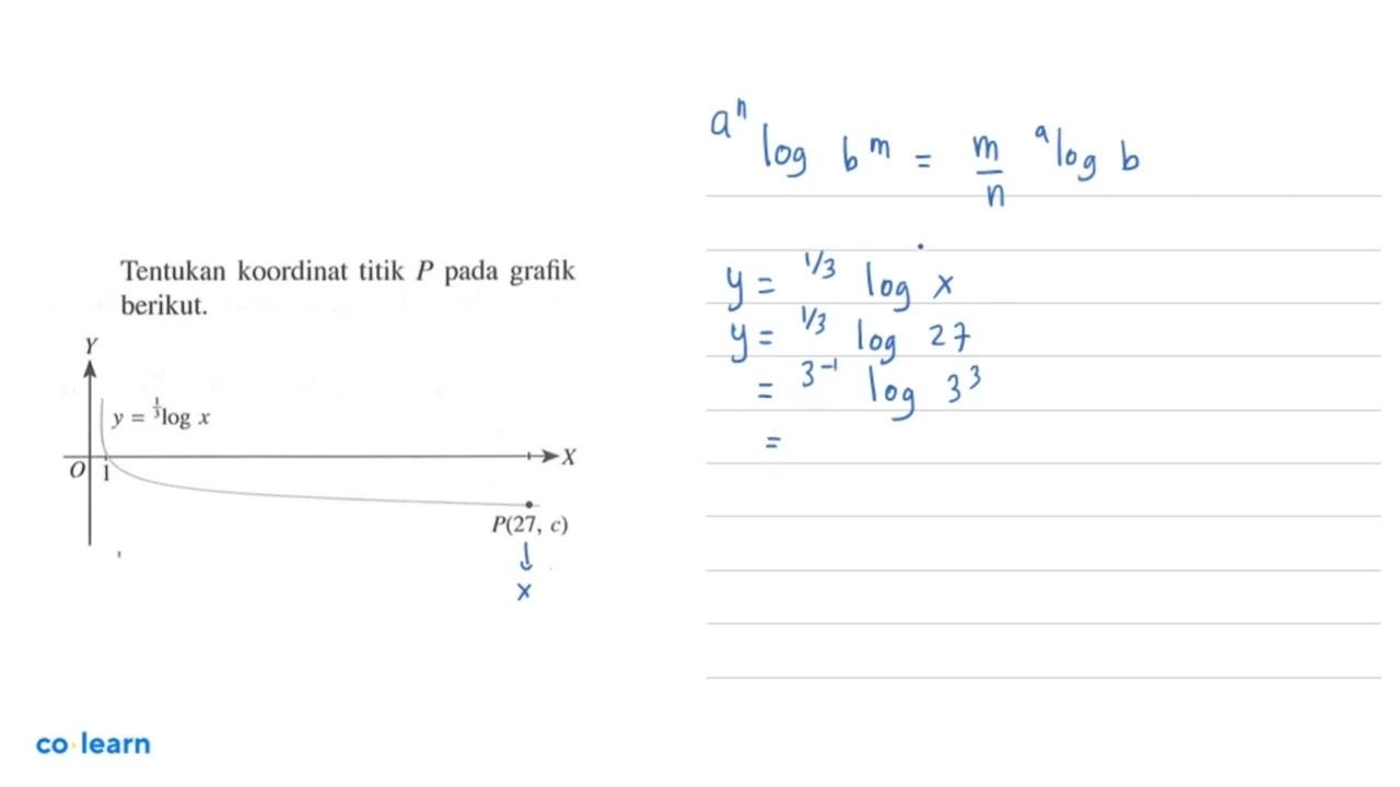 Tentukan koordinat titik P pada grafik berikut.