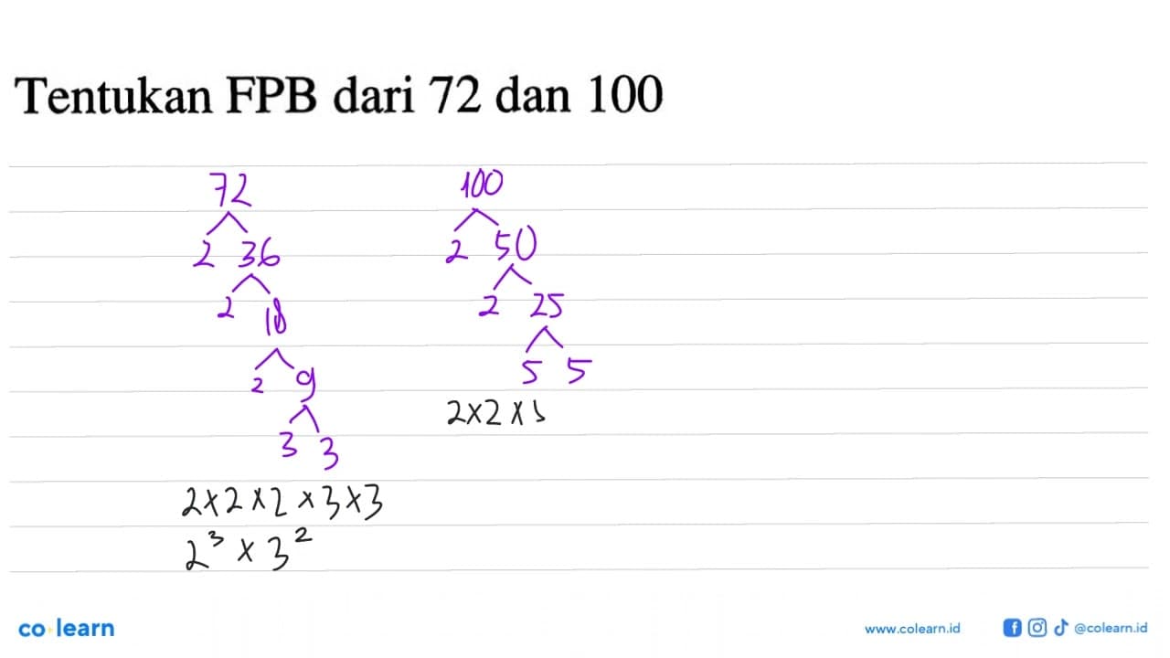 Tentukan FPB dari 72 dan 100.