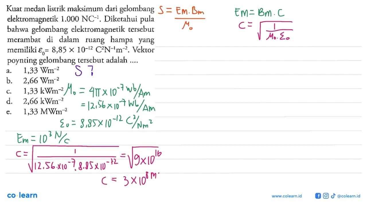 Kuat medan listrik maksimum dari gelombang elektromagnetik