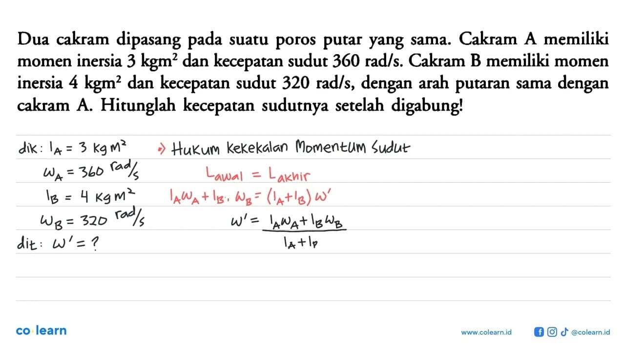 Dua cakram dipasang pada suatu poros putar yang sama.