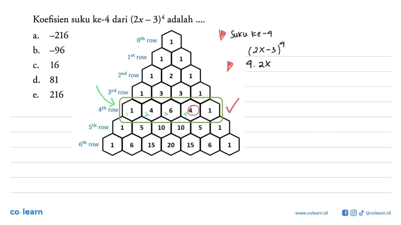 Koefisien suku ke-4 dari (2x-3)^4 adalah ....