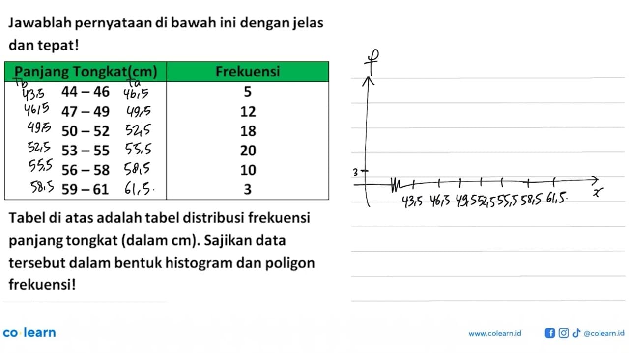 Jawablah pernyataan di bawah ini dengan jelas dan tepat!