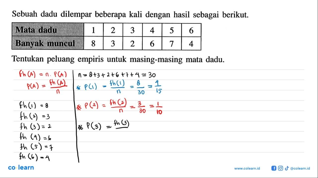 Sebuah dadu dilempar beberapa kali dengan hasil sebagai