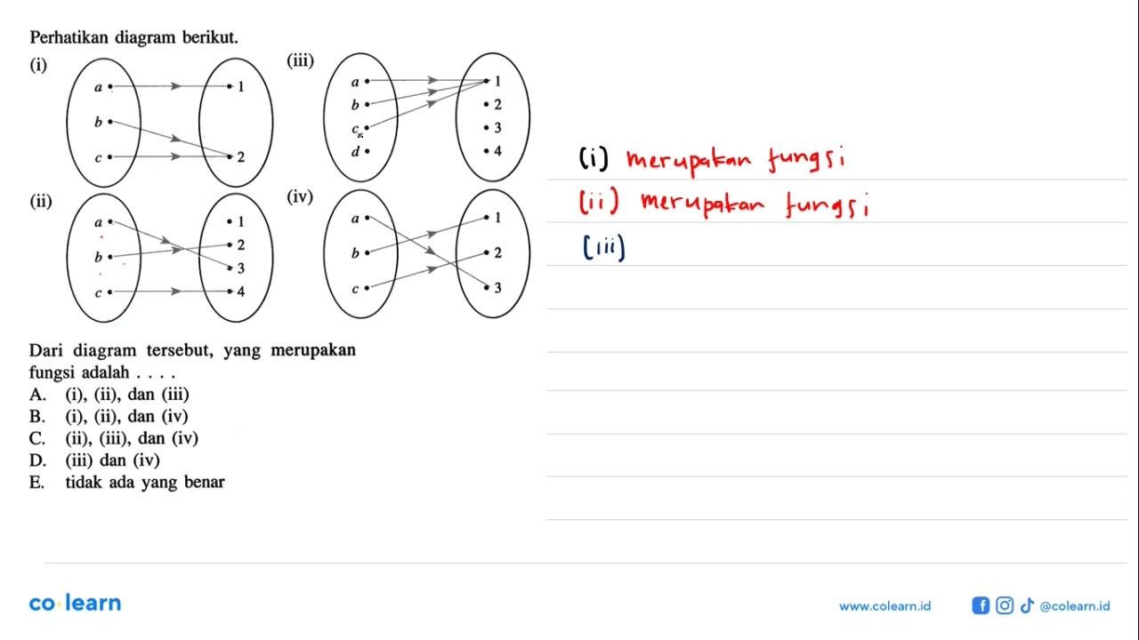 Perhatikan diagram berikut. (i) a 1 (iii) a 1 b 2 b 2 c c 3