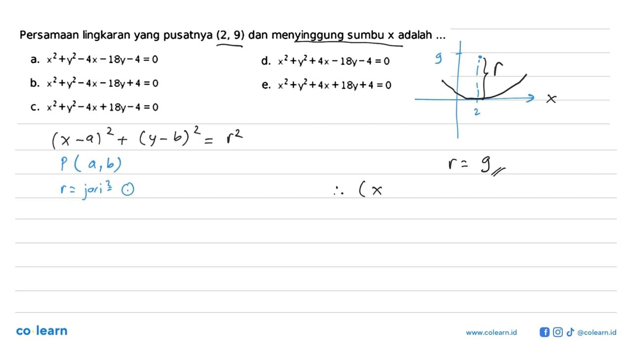 Persamaan lingkaran yang pusatnya (2,9) dan menyinggung