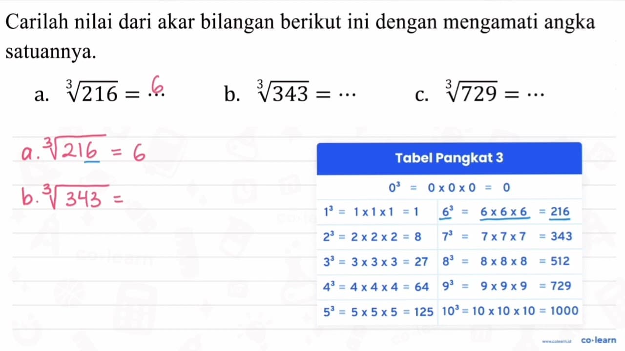 Carilah nilai dari akar bilangan berikut ini dengan