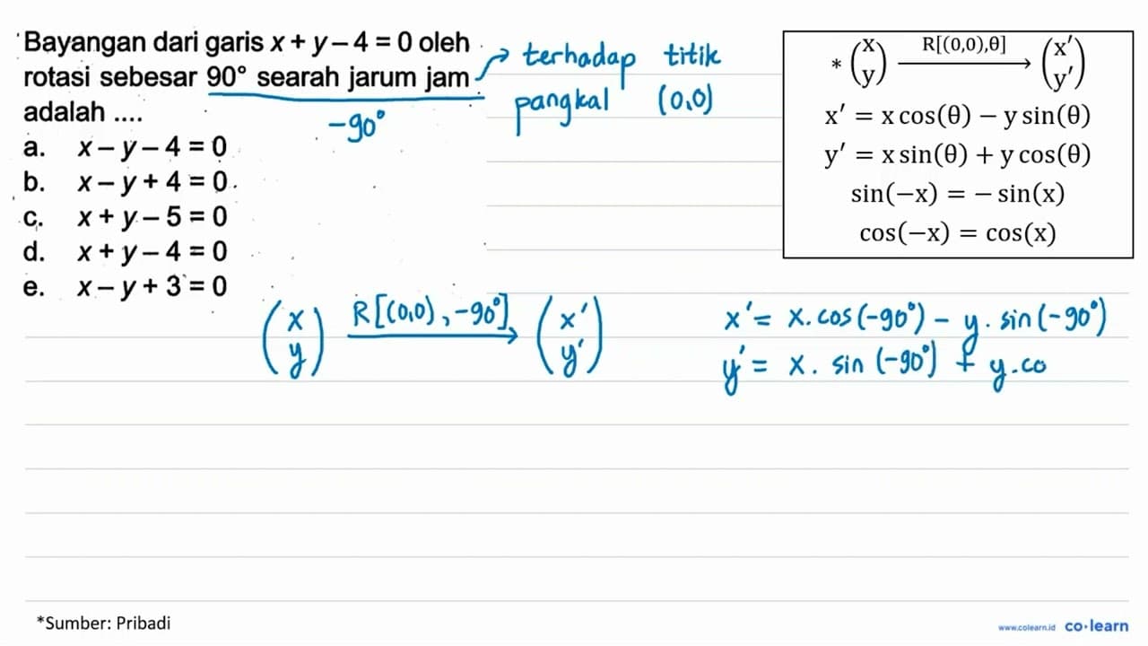 Bayangan dari garis x+y-4=0 oleh rotasi sebesar 90 searah