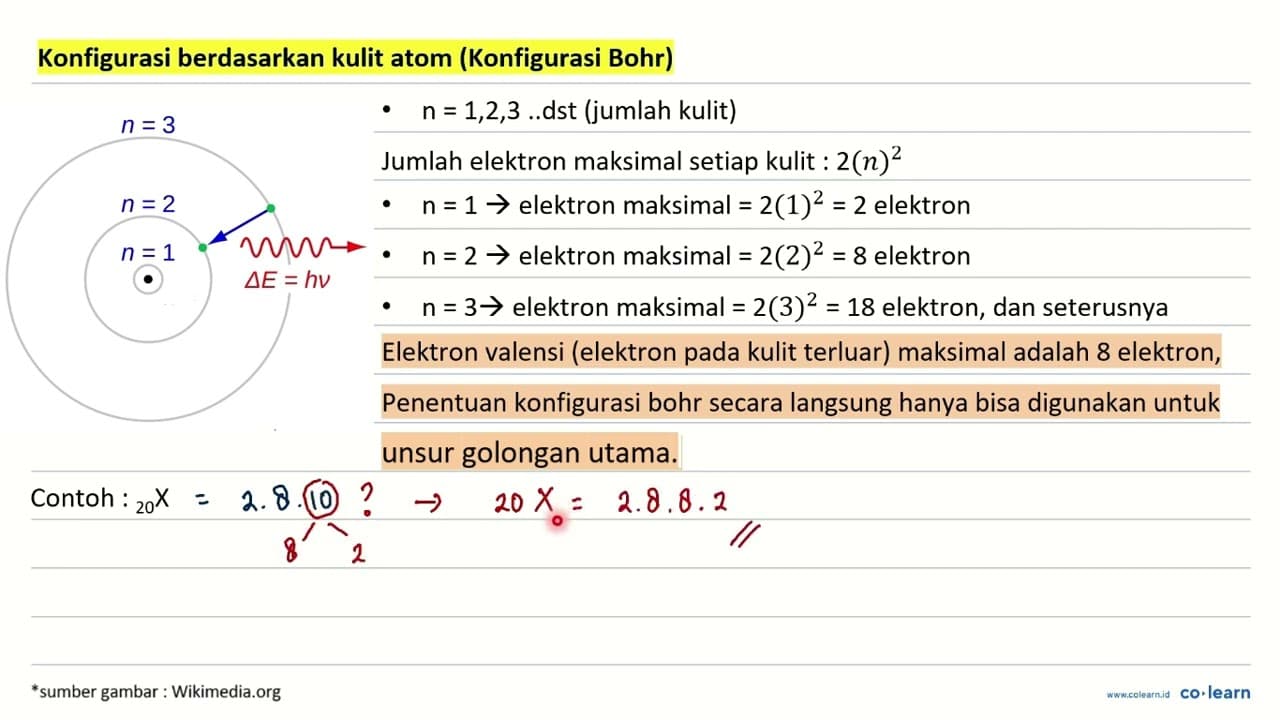 Suatu atom mempunyai 3 kulit elektron dengan elektron