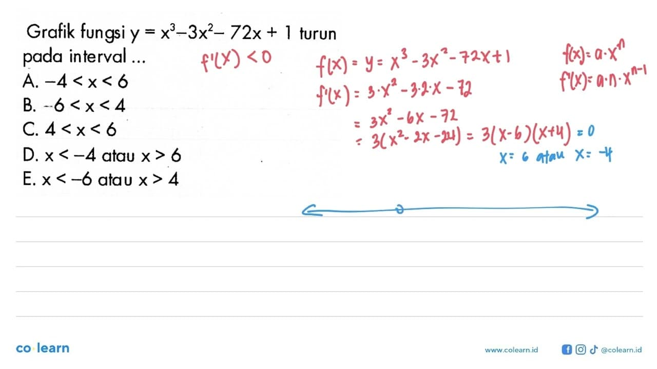 Grafik fungsi y=x^3-3x^2-72x+1 turun pada interval...