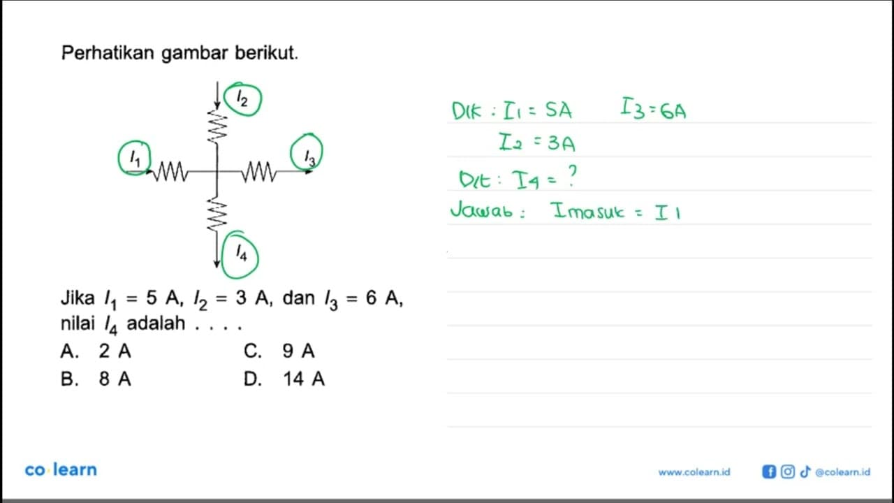 Perhatikan gambar berikut. I2 I1 I3 I4 Jika I1 = 5 A, I2 =