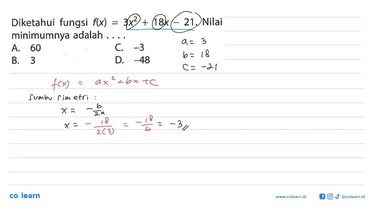 Diketahui fungsi f(x) = 3x^2 + 18x - 21. Nilai minimumnya