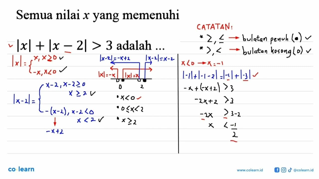 Semua nilai x yang memenuhi |x|+|x-2|>3 adalah ...