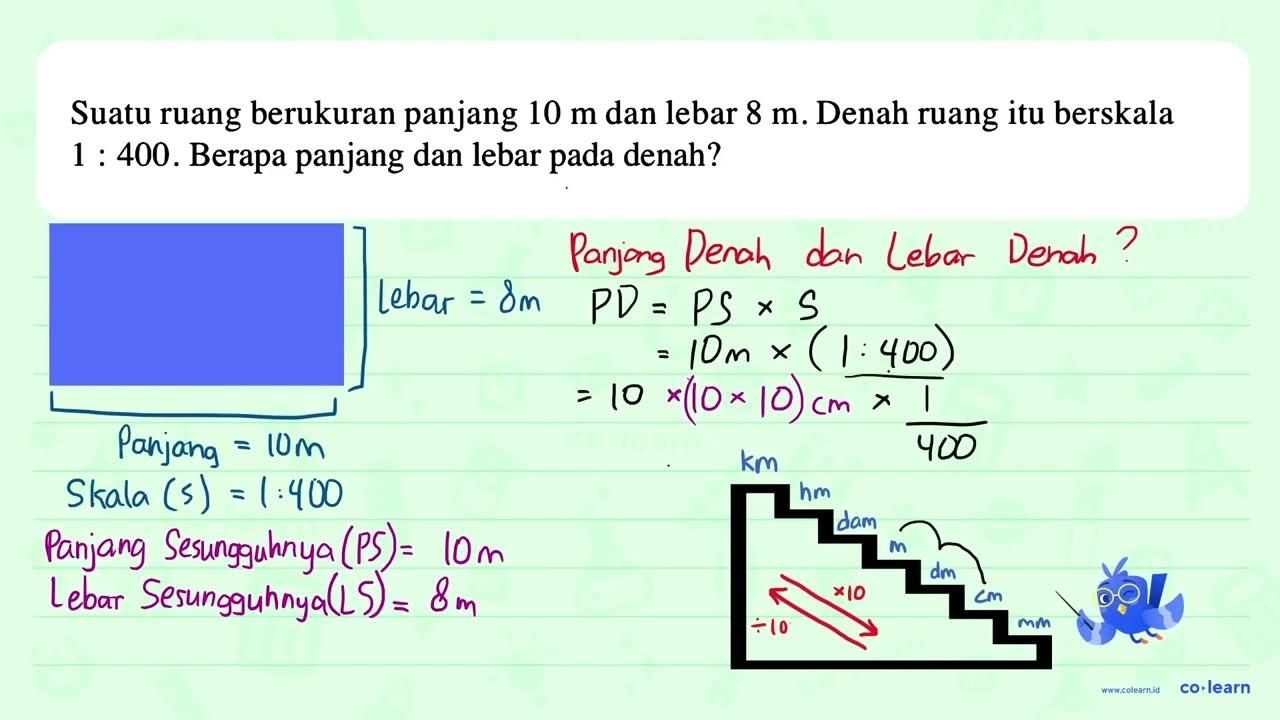 Suatu ruang berukuran panjang 10m dan lebar 8m . Denah