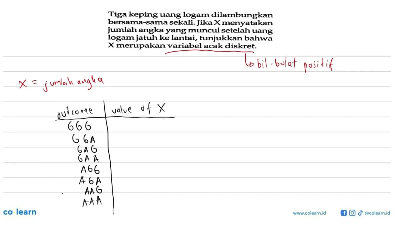 Tiga keping uang logam dilambungkan bersama-sama sekali.