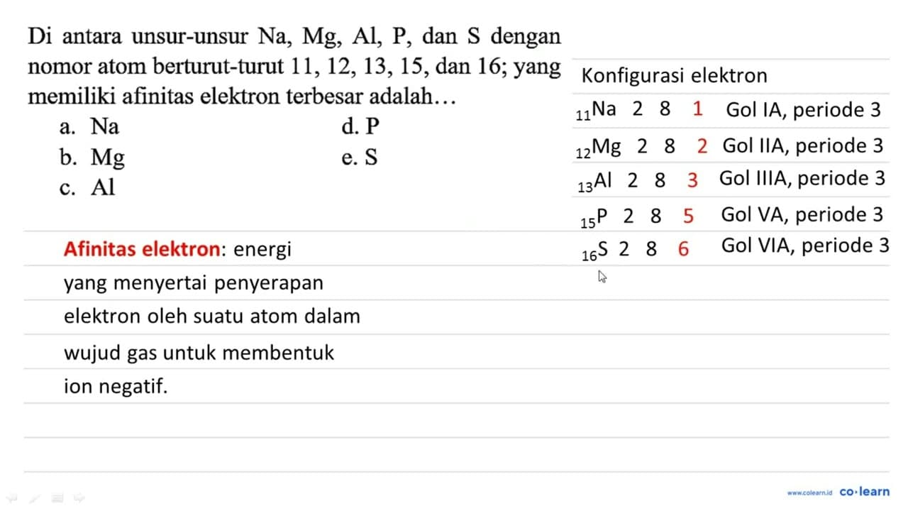 Di antara unsur-unsur Na, Mg, Al, P, dan S dengan nomor