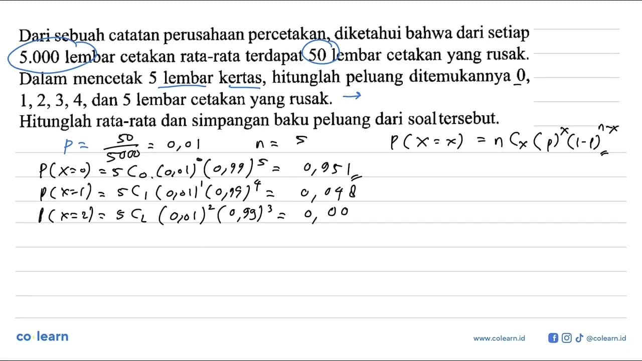 Dari sebuah catatan perusahan percetakan, diketahui bahwa