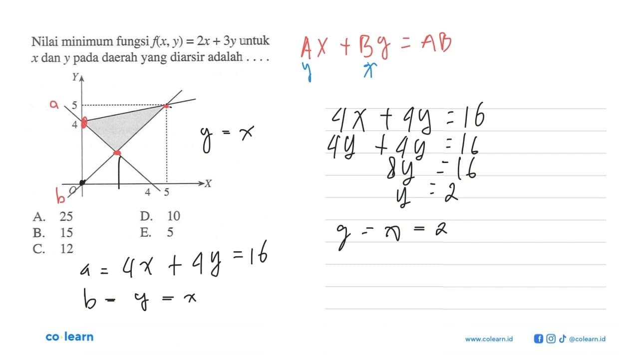 Nilai minimum fungsi f(x, y) = 2x + 3y untuk x dan y pada