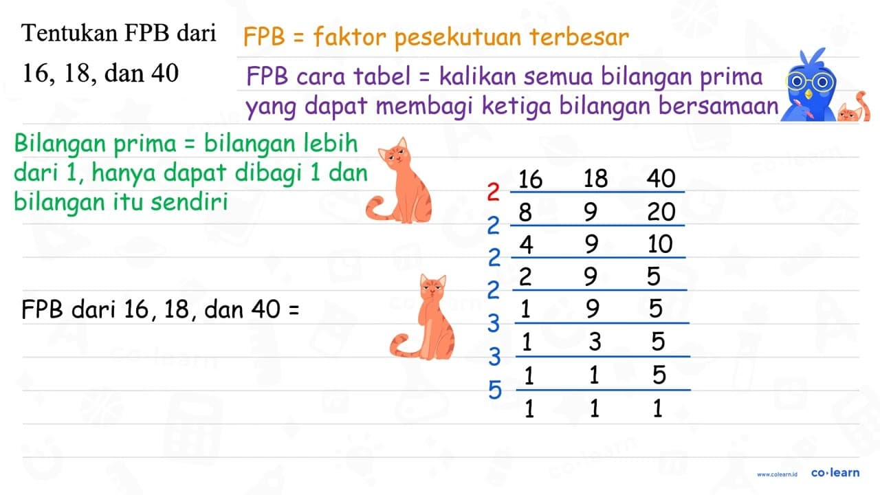 Tentukan FPB dari 16, 18, dan 40