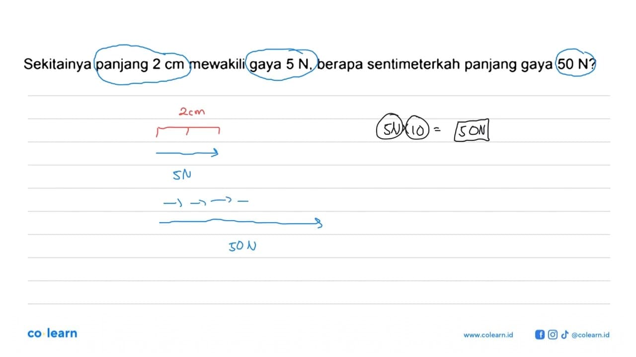 Sekitainya panjang 2 cm mewakili gaya 5 N , berapa