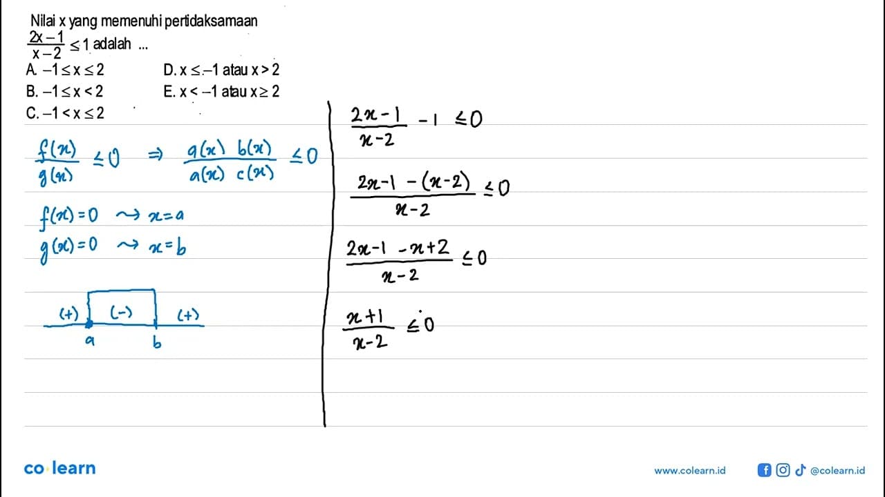 Nilai x yang memenuhi pertdaksamaan (2x-1)/(x-2)<=1 adalah