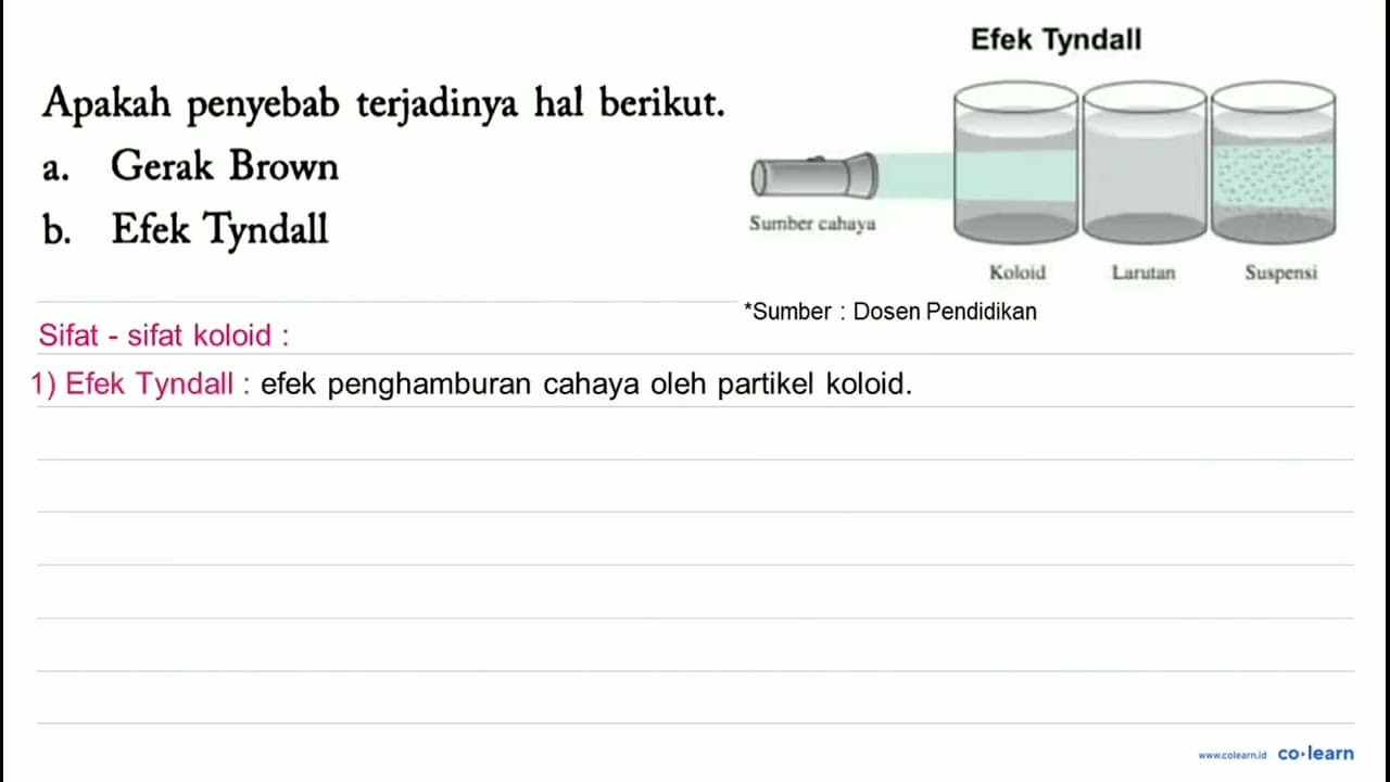 Apakah penyebab terjadinya hal berikut. a. Gerak Brown b.