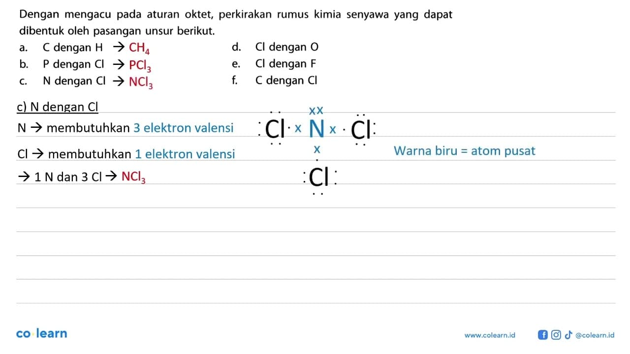 Dengan mengacu pada aturan oktet, perkirakan rumus kimia