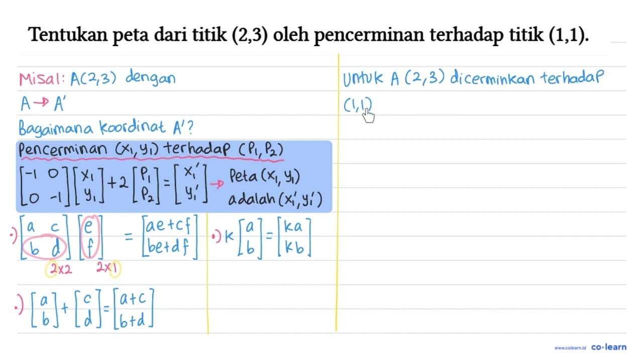 Tentukan peta dari titik (2,3) oleh pencerminan terhadap