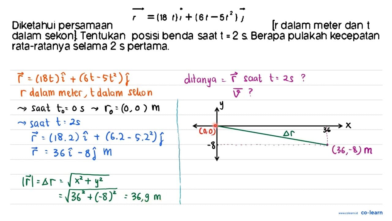 Diketahui persamaan vec{r)=(18 t) dot{i)+(6 t-51^(2))