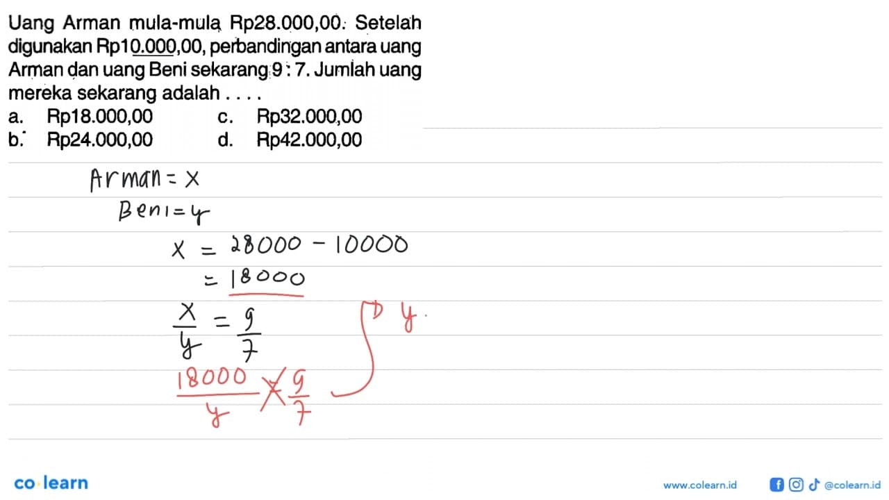 Uang Arman mula-mula Rp28.000,00: Setelah digunakan