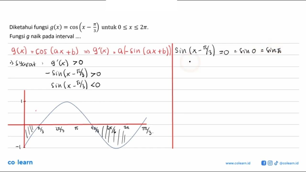 Diketahui fungsi g(x)=cos (x-(pi/3)) untuk 0<=x<=2pi.