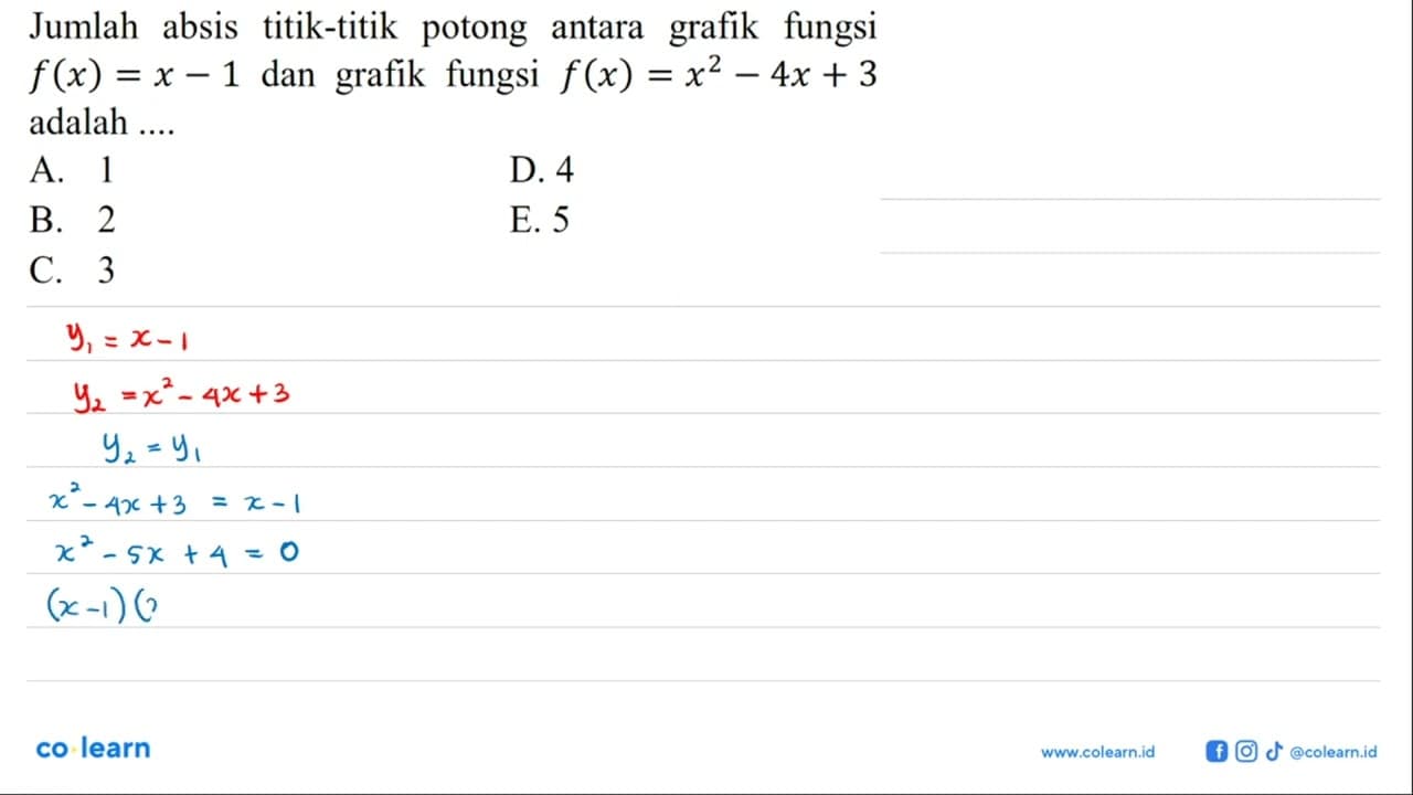 Jumlah absis titik-titik potong antara grafik fungsi