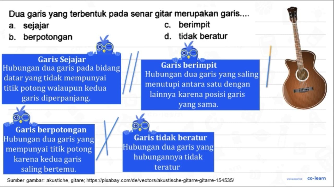 Dua garis yang terbentuk pada senar gitar merupakan garis.