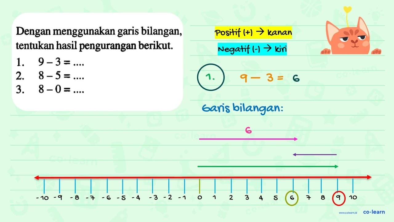 Dengan menggunakan garis bilangan, tentukan hasil