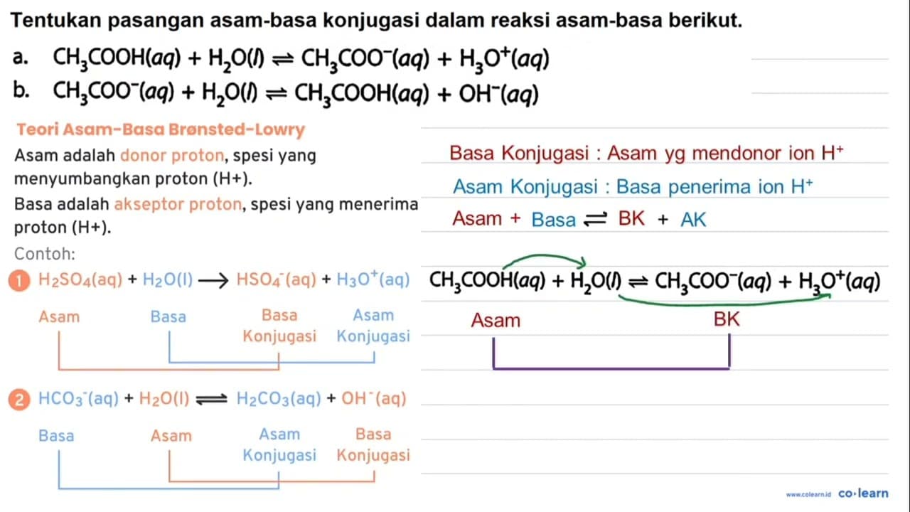 Tentukan pasangan asam-basa konjugasi dalam reaksi